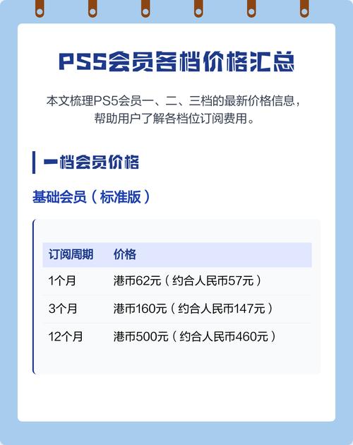 PS5价格终于破发?现在入手能省多少钱-5 PS5价格终于破发?现在入手能省多少钱-5