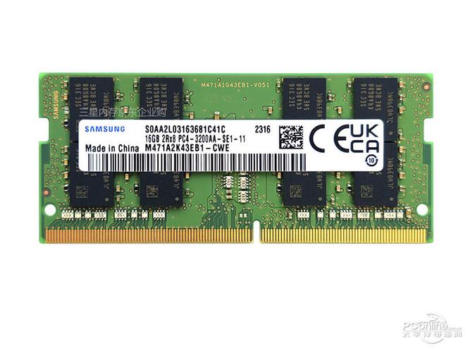 2026年还值得买吗？DDR4 3200内存选购避坑指南-2