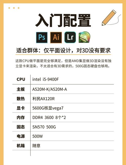 PS6配置全解析：性能参数、价格与首发游戏阵容汇总-5