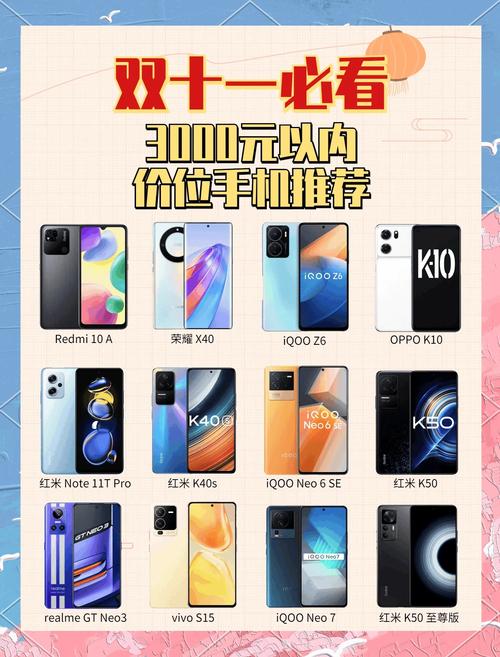 预算三千以内,这3款游戏手机性价比拉满-4 预算三千以内,这3款游戏手机性价比拉满-4