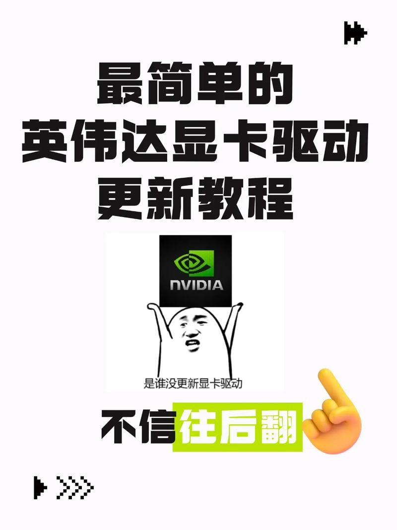 显卡驱动更新后游戏反而掉帧？这5个设置必须检查-5