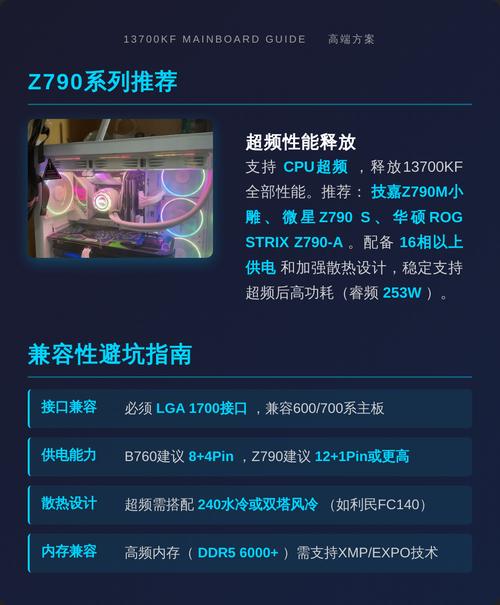 2026年CPU主板搭配避坑指南，这5个组合性价比最高-3