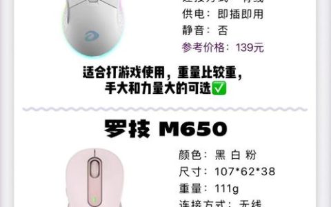 鼠标响应时间越短越好？实测3档延迟差距有多大