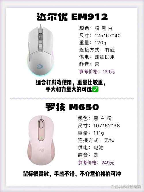 鼠标响应时间越短越好？实测3档延迟差距有多大