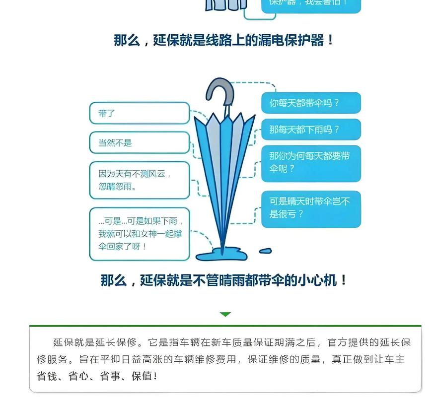 游戏手机延保服务怎么选？这3种方案最划算-2