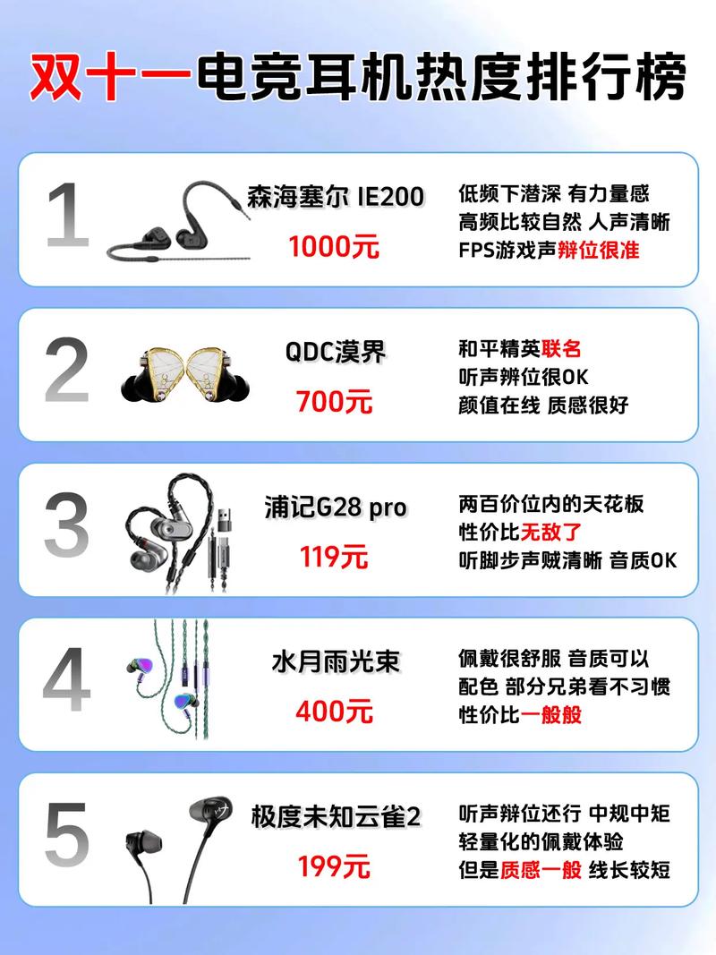 2026年游戏耳机选购避坑指南:3分钟看懂参数与性价比-2 2026年游戏耳机选购避坑指南:3分钟看懂参数与性价比-2