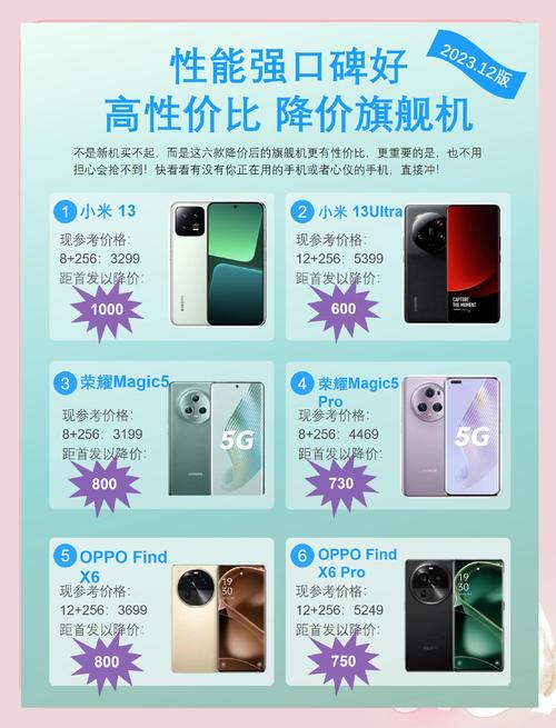 618游戏手机降价预测：这3款跳水最狠，别买早了！-2