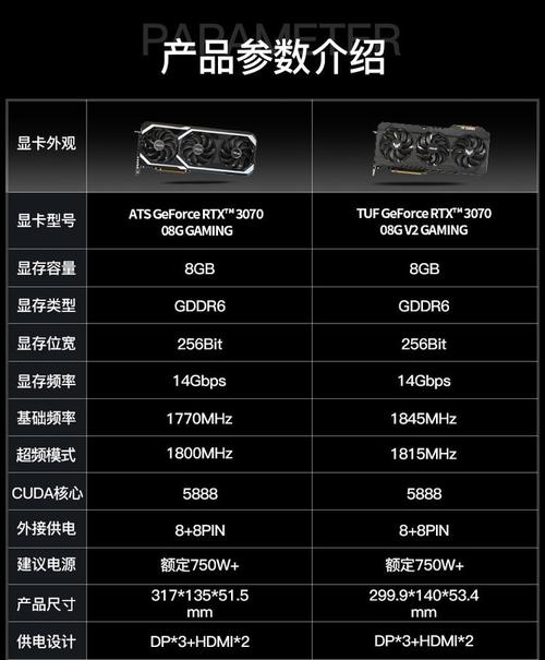 显卡尺寸怎么看？3分钟教你选机箱不踩坑-5