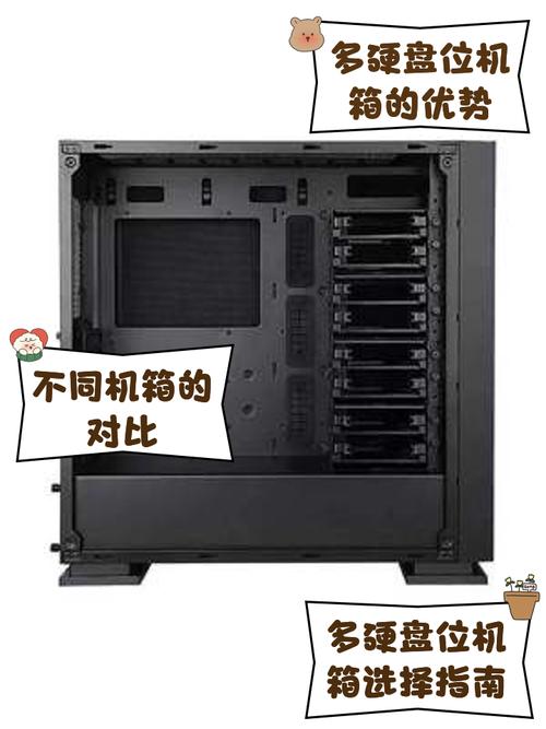 机箱硬盘位不够用？3个隐藏扩展技巧轻松加装-5