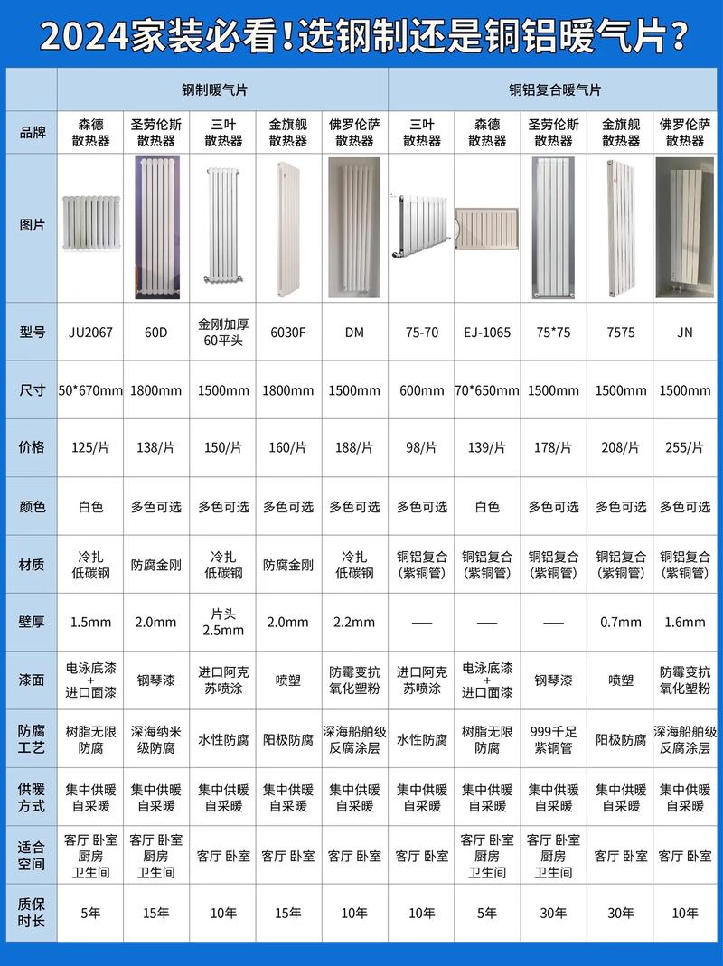 散热器价格大跳水？实测3款百元级产品谁更值得买-5