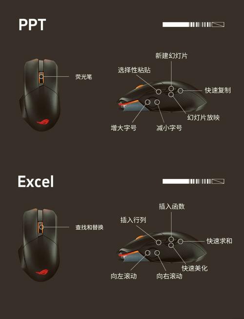 鼠标自定义按键怎么设置?5分钟轻松搞定效率翻倍-4 鼠标自定义按键怎么设置?5分钟轻松搞定效率翻倍-4