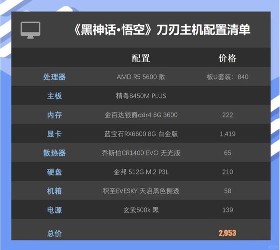 2026年游戏主机配置推荐:5分钟看懂性价比装机方案-1 2026年游戏主机配置推荐:5分钟看懂性价比装机方案-1