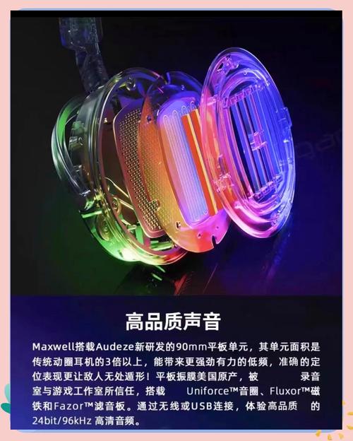 2026年必看！5款全景声游戏耳机横评，听声辨位谁更强？-3