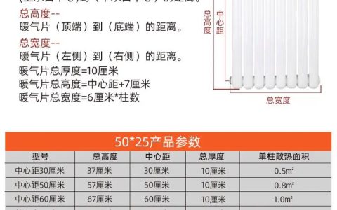 散热器价格大跳水？实测3款百元级产品谁更值得买