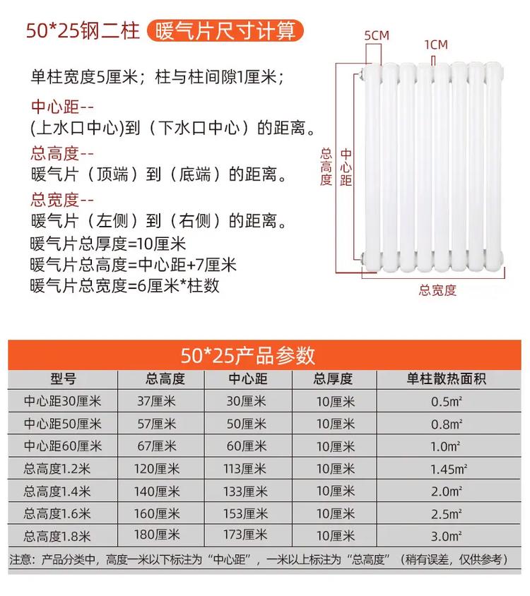 散热器价格大跳水？实测3款百元级产品谁更值得买-1