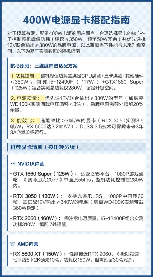 显卡电源怎么选？3分钟看懂功率瓦数+避坑指南-2