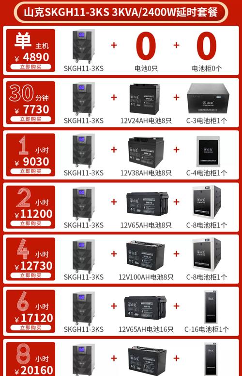 300元预算买电源怎么选？实测5款高性价比型号-4
