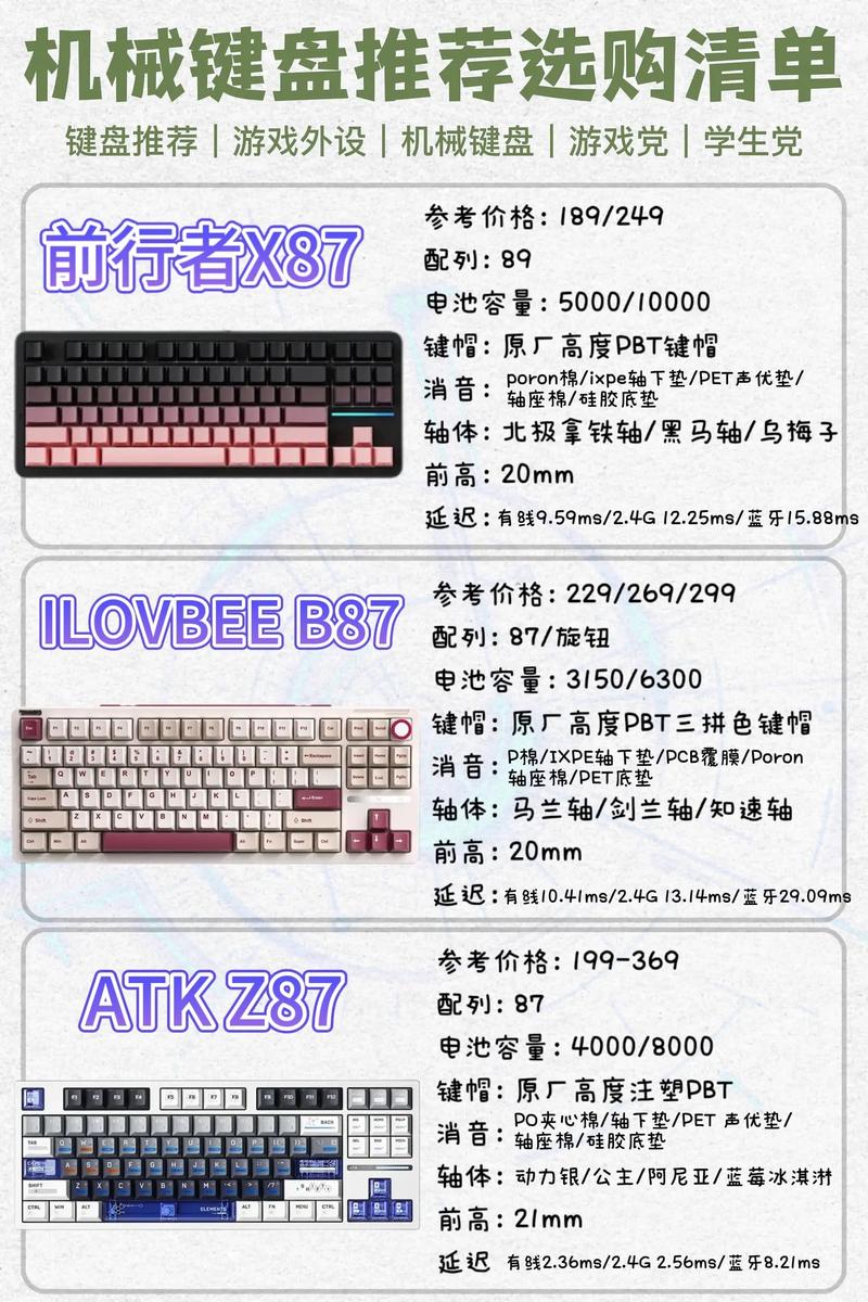 机械键盘到底值不值得买？看完这3点再决定-4