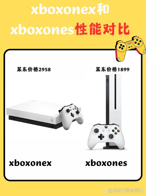 Xbox Series X和S怎么选？5分钟看懂核心区别与避坑指南-5