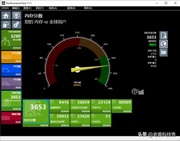 内存延迟太高?5分钟教你如何优化游戏帧率提升-3 内存延迟太高?5分钟教你如何优化游戏帧率提升-3