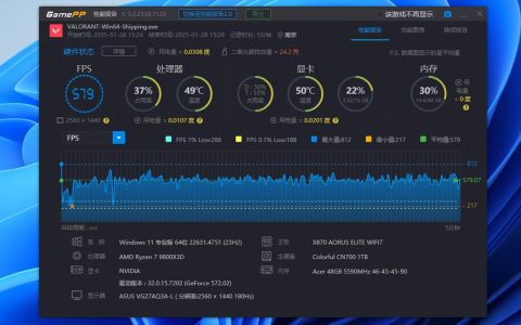 轻松学会显卡超频，游戏帧数暴涨30%的秘诀