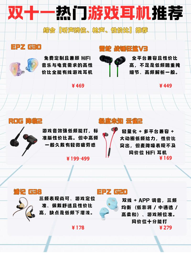 2026年游戏耳机选购避坑指南:3分钟看懂参数与性价比-1 2026年游戏耳机选购避坑指南:3分钟看懂参数与性价比-1