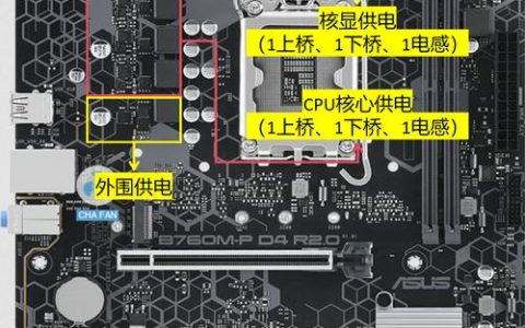 主板供电相数越多越好？真实答案和选购避坑指南