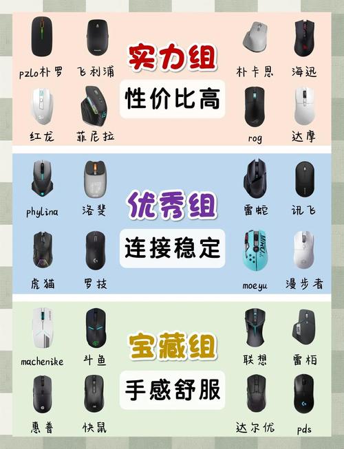 2026年鼠标选购指南：办公游戏5大核心参数避坑必看-3