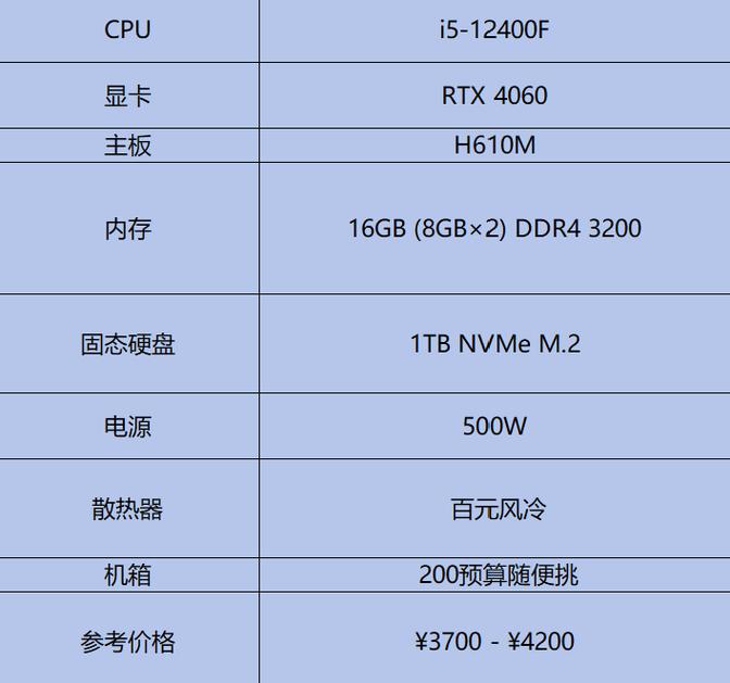 2026年内存选购指南：这3款高性价比DDR5条子直接闭眼入-3