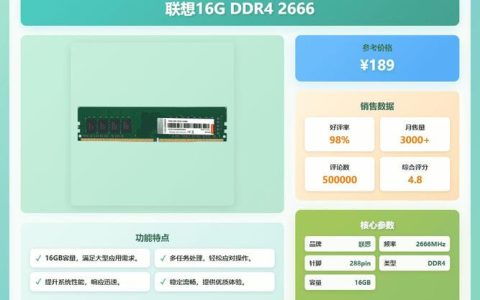 2026内存选购指南：DDR5高频条与性价比方案全盘点