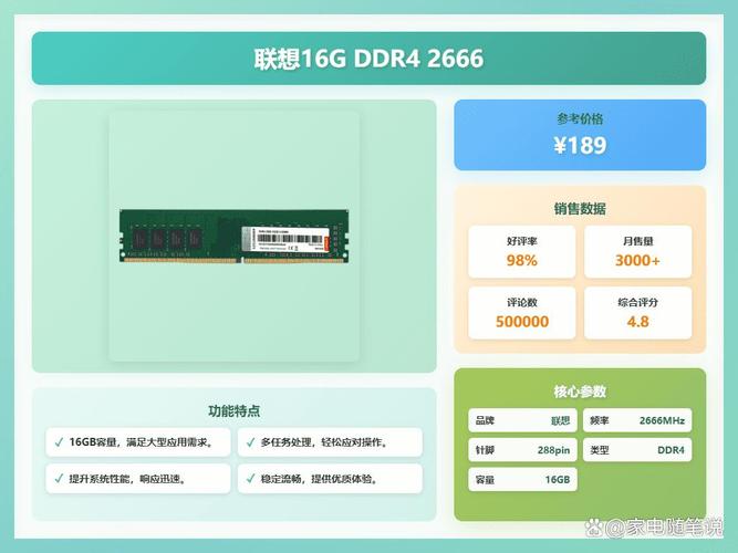 2026内存选购指南：DDR5高频条与性价比方案全盘点-1