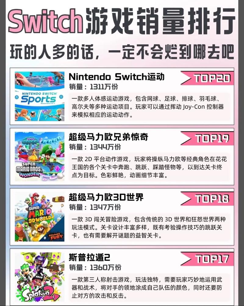 2026年必玩主机游戏排行榜TOP10，哪款才是你的年度神作？-4