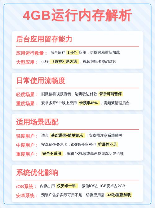 5款游戏手机后台留存对比：谁杀后台最狠？实测结果-2