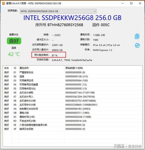 固态硬盘寿命到底有多久?实测5年不坏真相揭秘-4 固态硬盘寿命到底有多久?实测5年不坏真相揭秘-4