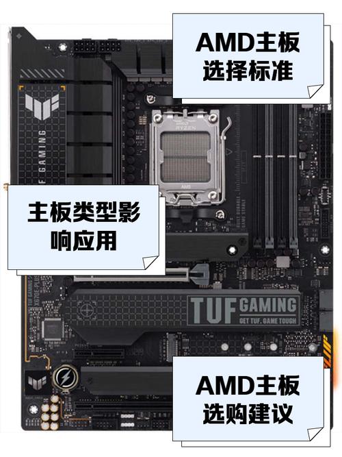 2026年AMD主板选购避坑指南:B650 vs X870E怎么选?-3 2026年AMD主板选购避坑指南:B650 vs X870E怎么选?-3