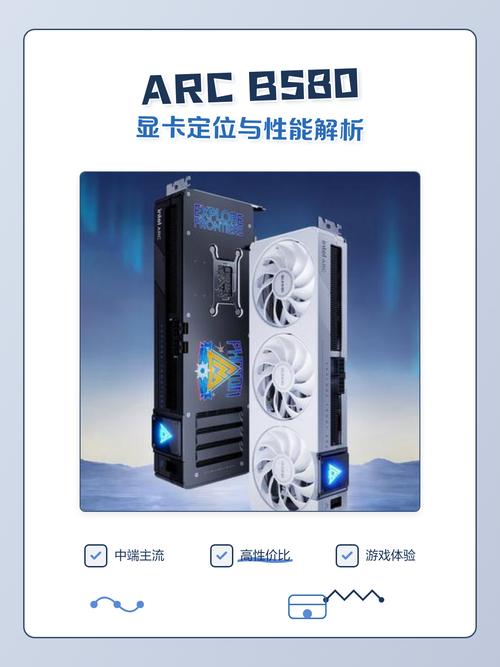Arc B系列显卡评测:性能、功耗与性价比全面解读-5 Arc B系列显卡评测:性能、功耗与性价比全面解读-5
