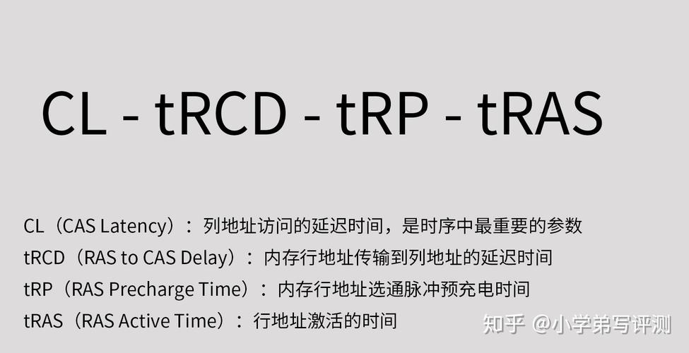 内存时序怎么调?5分钟看懂CL值对游戏帧数的影响-2 内存时序怎么调?5分钟看懂CL值对游戏帧数的影响-2
