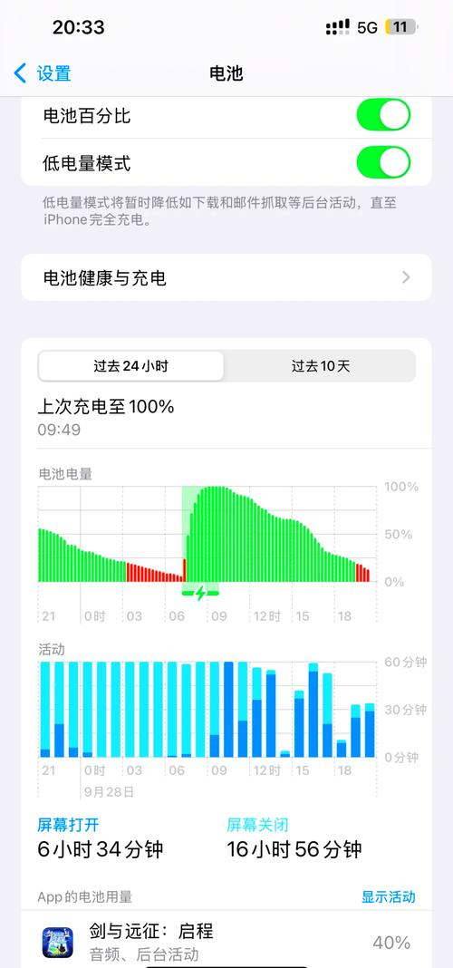 游戏手机电池到底多不耐用？真实损耗数据揭秘-4