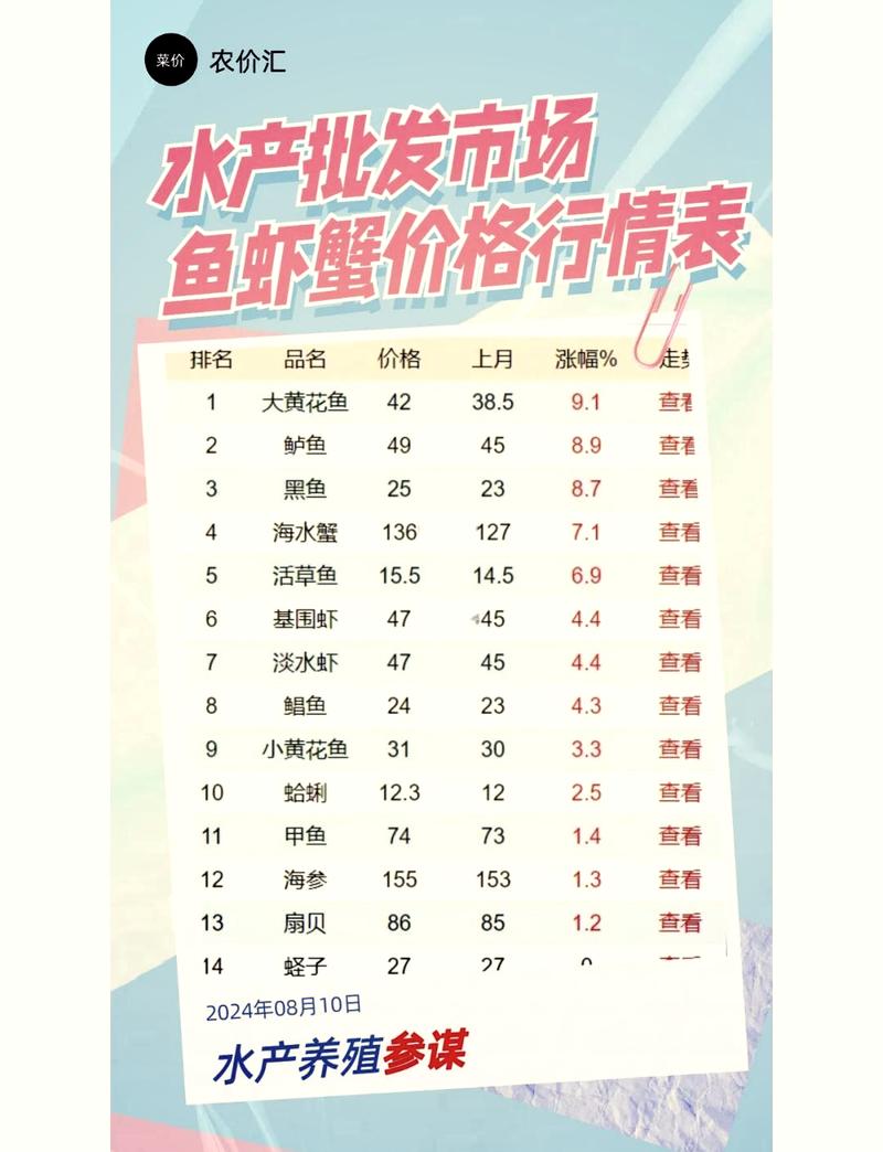 游戏手机跳水严重？海鲜市场这3款性价比最高-2