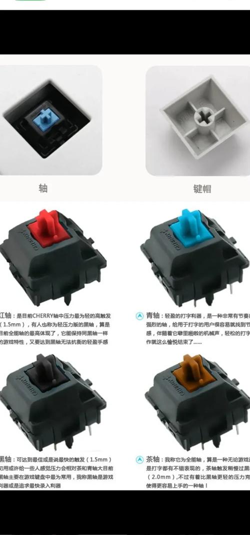 2026年机械键盘轴体推荐：这3款手感最值入手-4