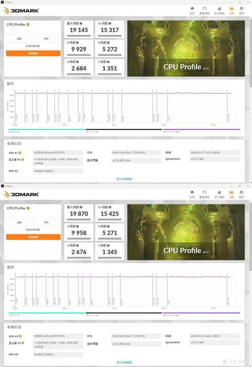 CPU功耗越低越好？实测这几款处理器能效比惊人-5