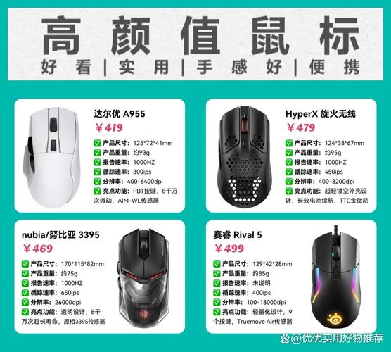 鼠标重量多少克最舒服？2026年主流鼠标重量推荐-2