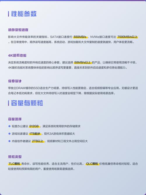 2026年固态硬盘怎么选？避坑指南+性价比型号推荐-5