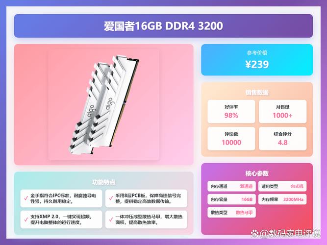2026内存选购指南：DDR5高频条与性价比方案全盘点-5