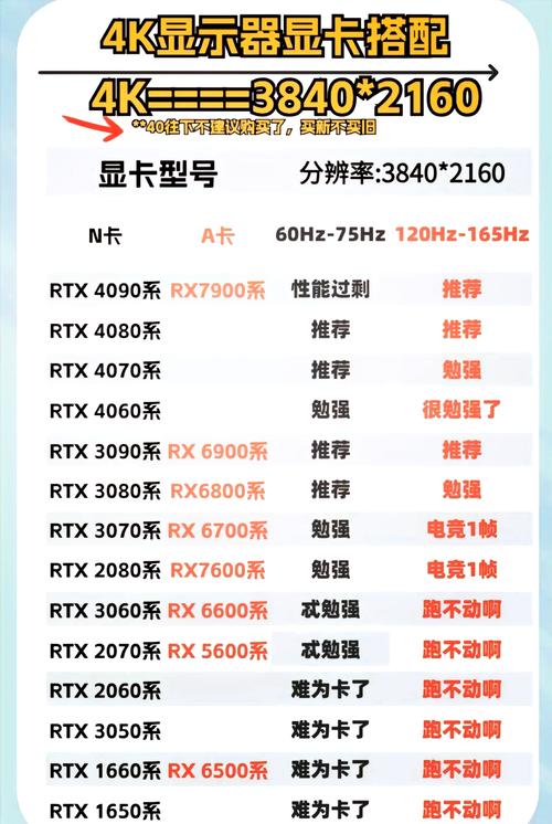 RTX 5090 vs RX 9070 XT：2026年旗舰显卡性能横评-5