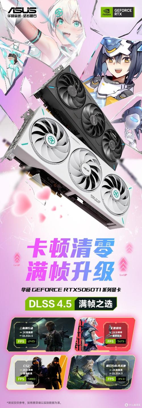 光追显卡怎么选？三款高性价比型号横评实测-2