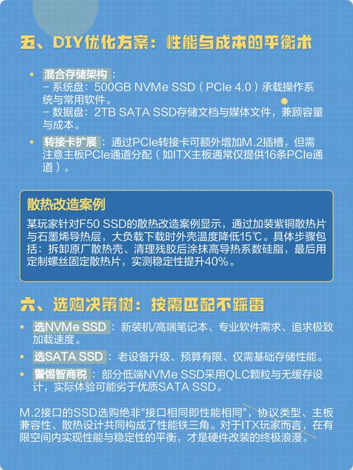 小白必看！SSD避坑指南：5个最容易踩的雷区-4