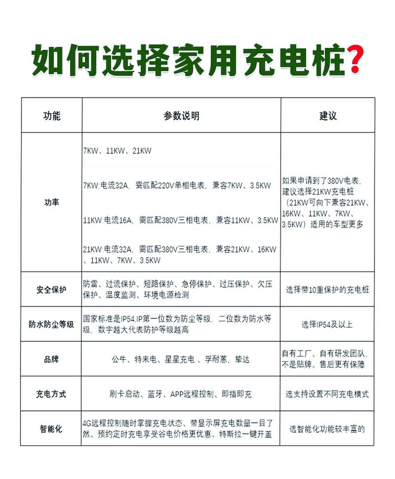 你的电脑电源功率够用吗？3招教你精准算瓦数-5