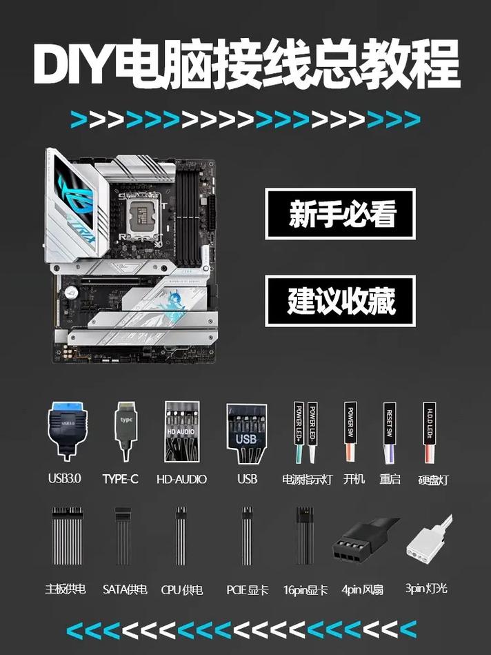 新手装机教程:5分钟搞定主板接线与跳线设置-2 新手装机教程:5分钟搞定主板接线与跳线设置-2
