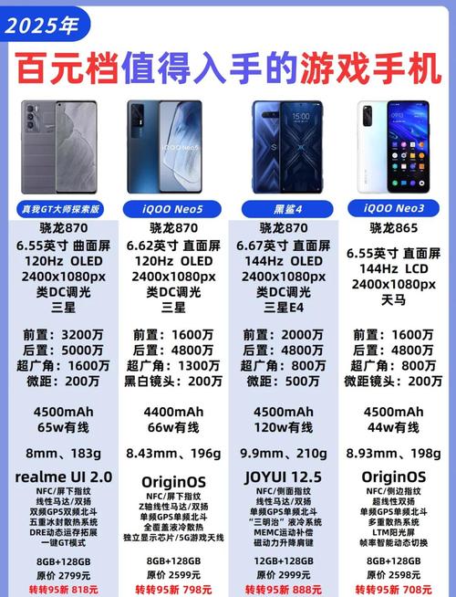 2026年学生党必看！这3款游戏手机性价比炸裂-4